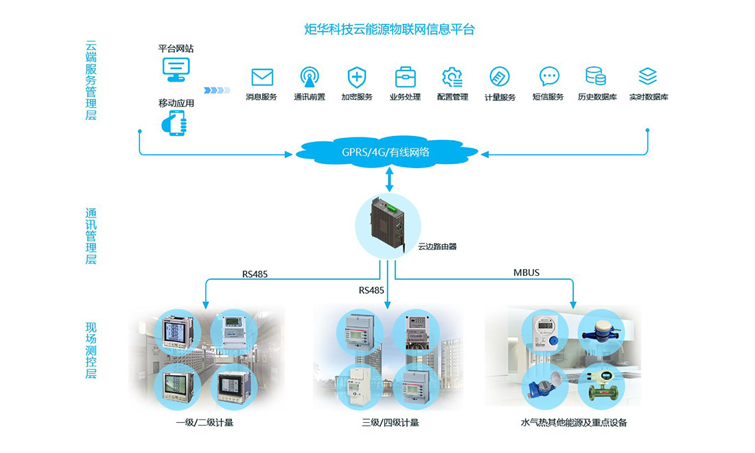 CA88手机客户端(官网)CA888会员登录入口