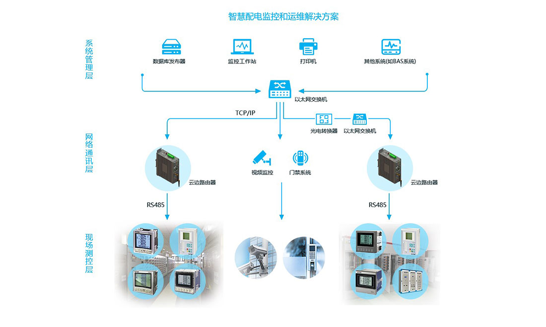 CA88手机客户端(官网)CA888会员登录入口