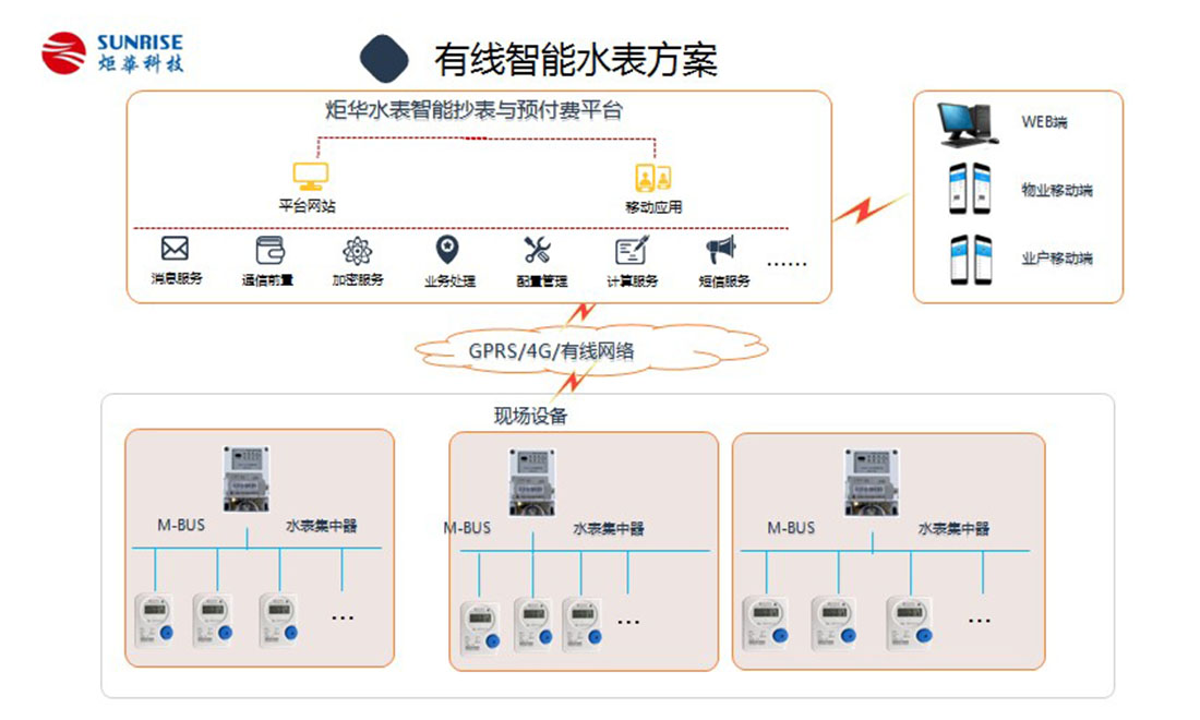 CA88手机客户端(官网)CA888会员登录入口