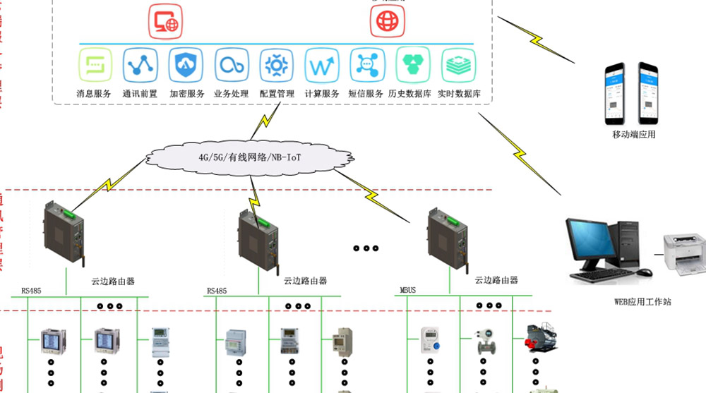 CA88手机客户端(官网)CA888会员登录入口