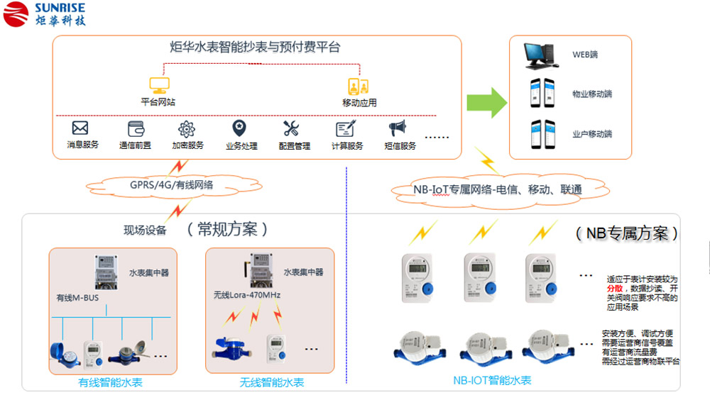 CA88手机客户端(官网)CA888会员登录入口
