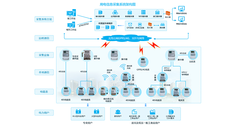 CA88手机客户端(官网)CA888会员登录入口