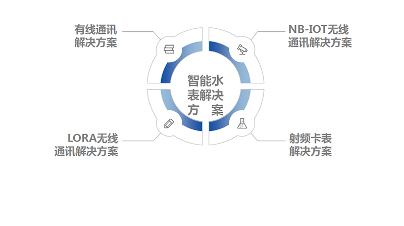 CA88手机客户端(官网)CA888会员登录入口