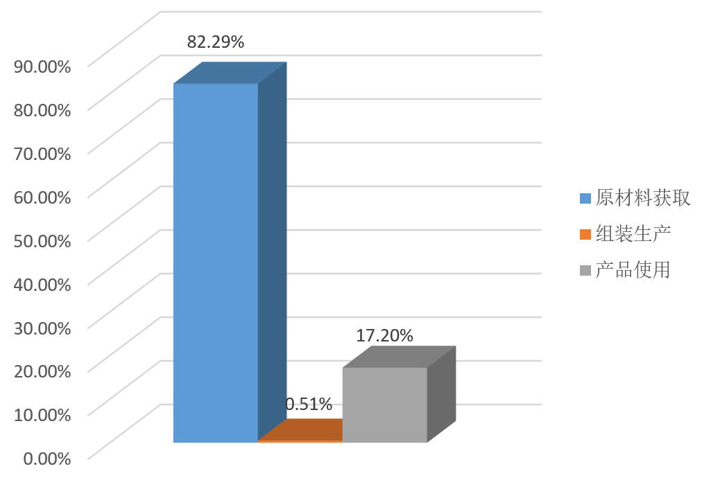CA88手机客户端(官网)CA888会员登录入口