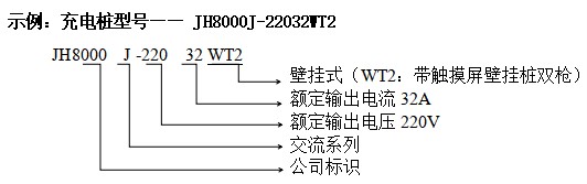 2.JH8000J-22032WT-S，，，LT-S充电桩 交流7kw塑料 图1.jpg